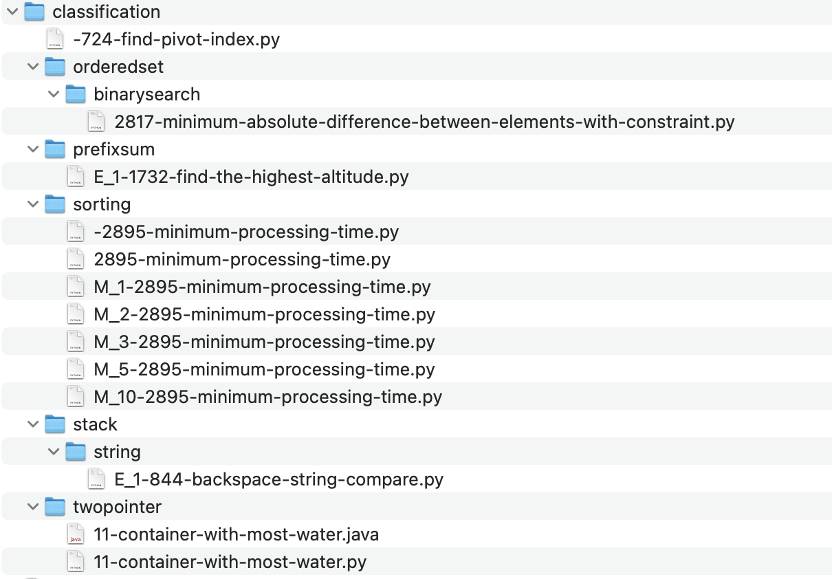 Leet-Classifier: Automatic Organizing of LeetCode Submissions